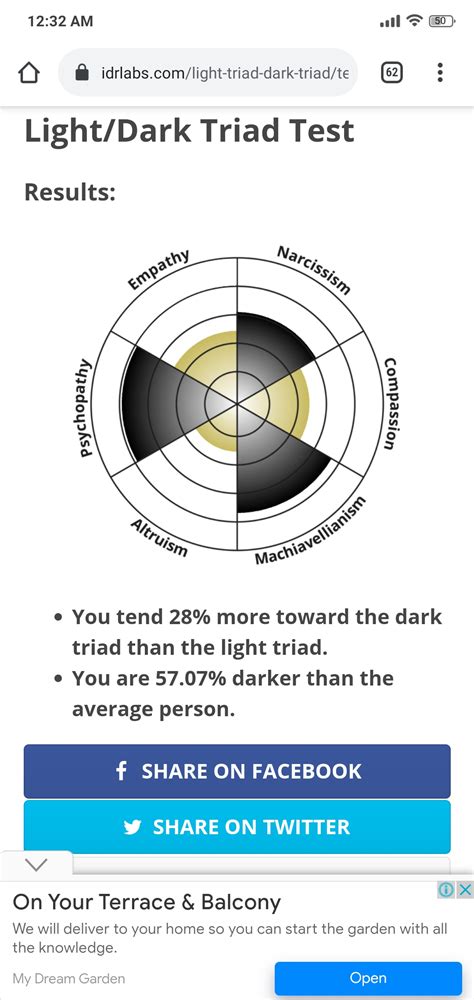 Light Triad Test .